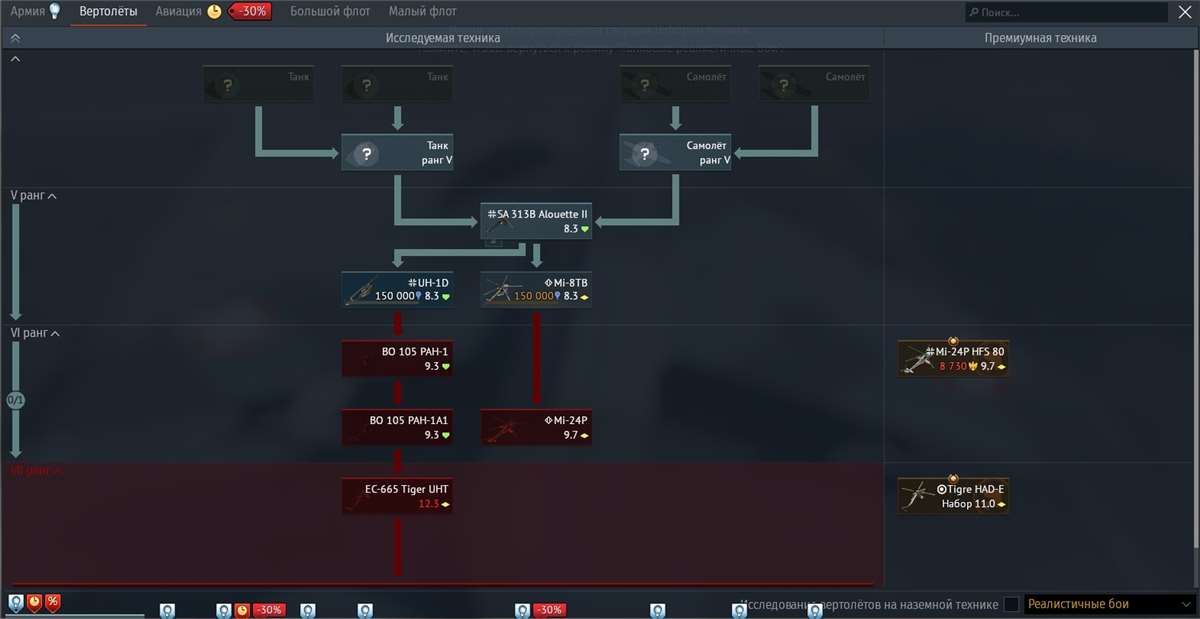 продажа аккаунта к игре War Thunder